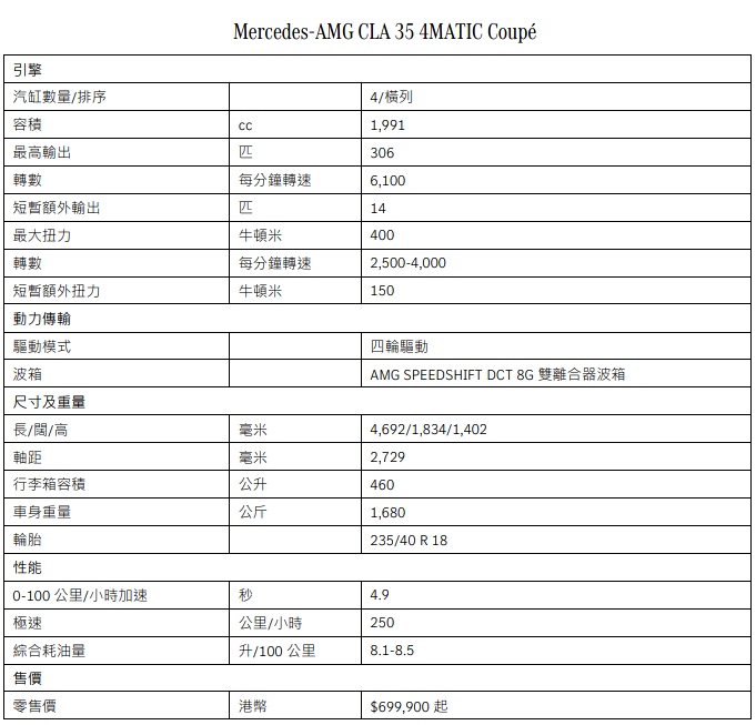 全新Mercedes-Benz CLA