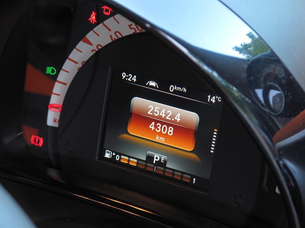 唔是講玩 smart fortwo edition