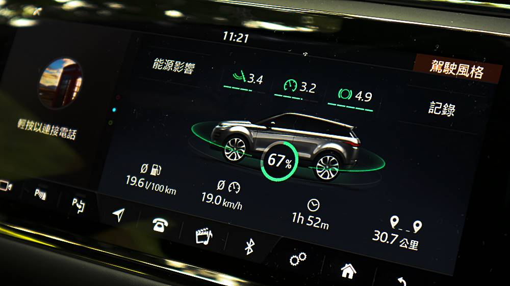 型格的豪華 Range Rover Evoque P250