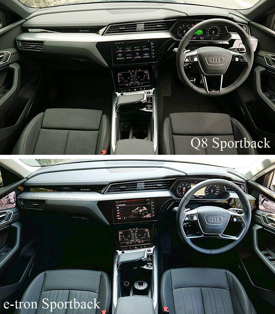 大師兄歸位 Audi Q8 Sportback 55 e-tron quattro