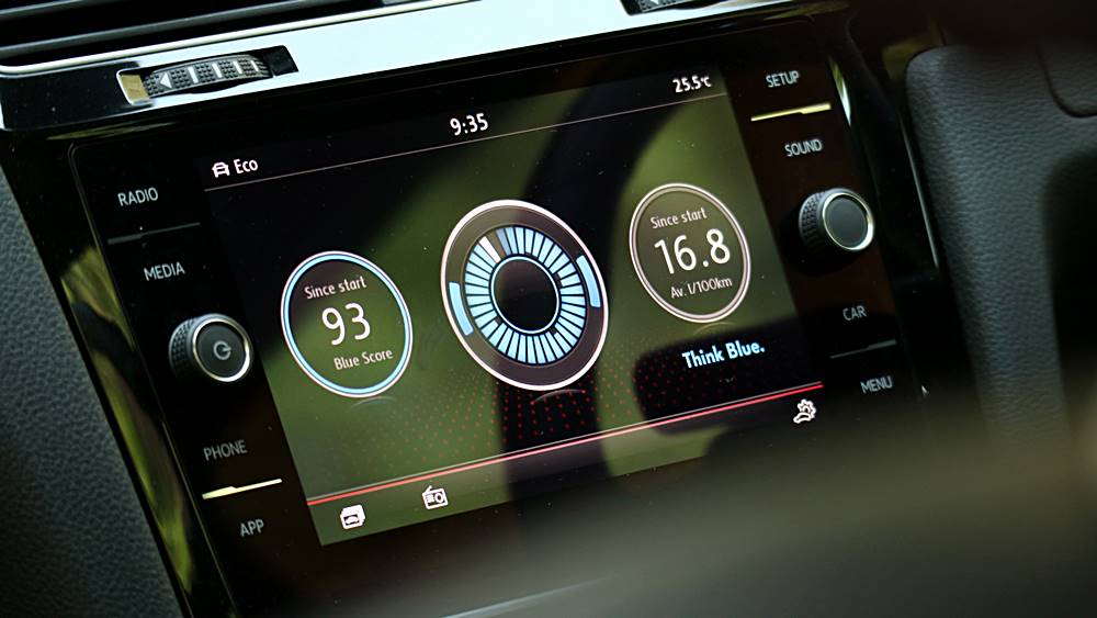 好劈得 Volkswagen Golf GTI Performance