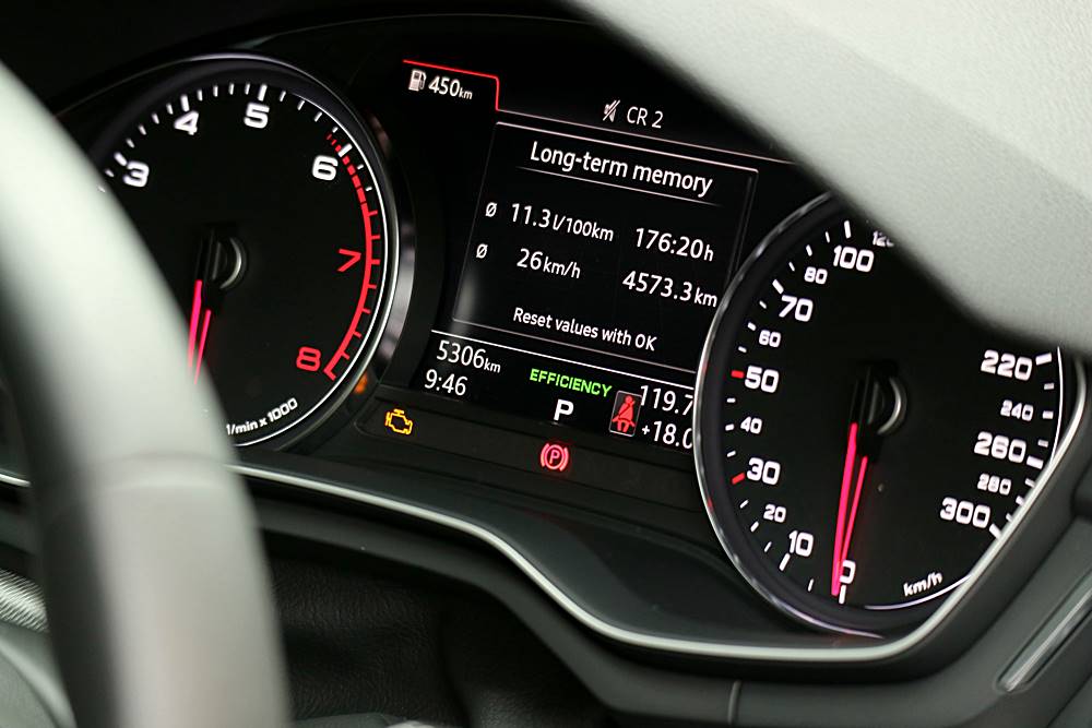 尾艙勁好用 Audi A5 Sportback 45 TFSI quattro S-line