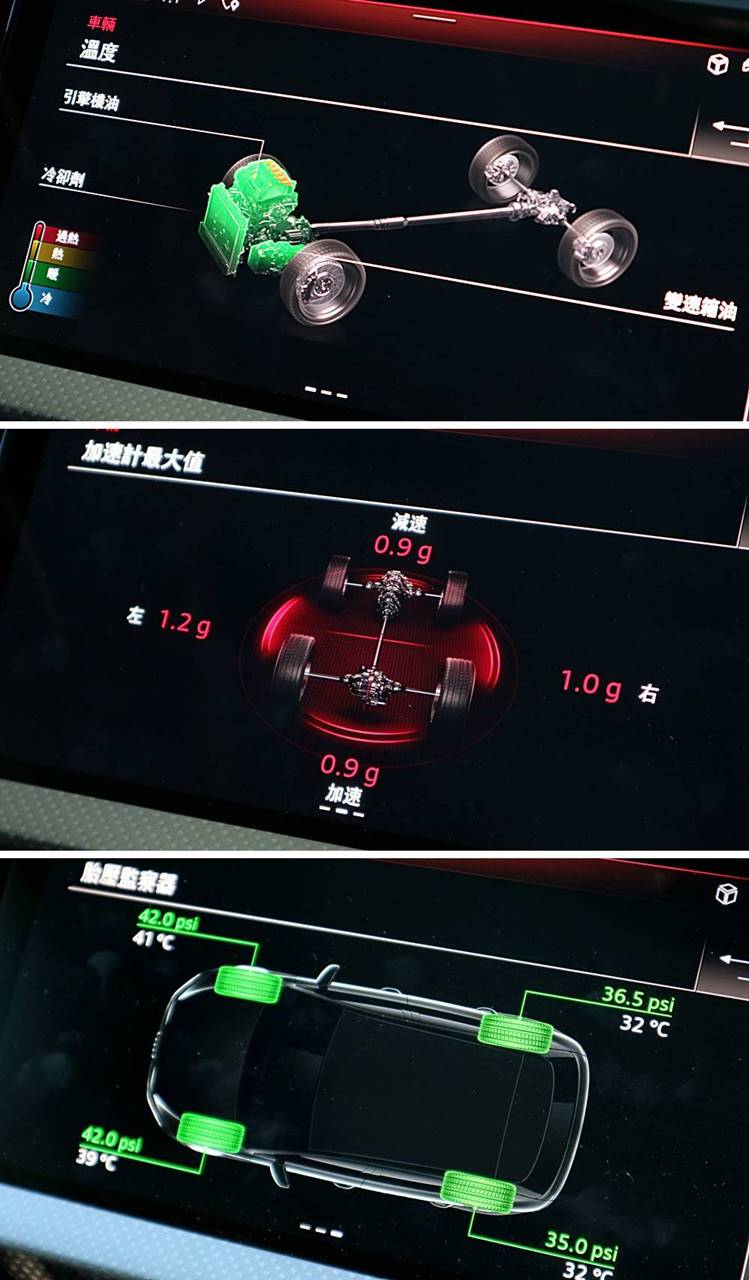 快咗又靜咗 Audi RS 3 Sportback