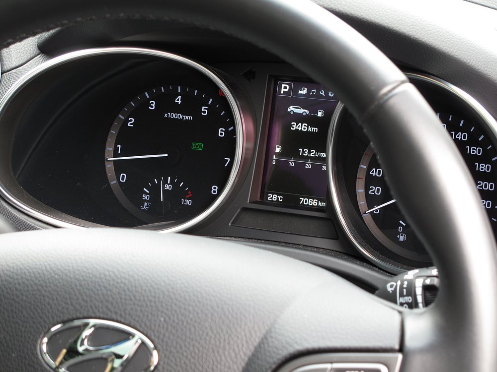 教宗都話正 Hyundai Santa Fe Premium