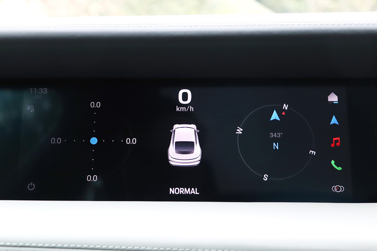 最有跑車功架 Porsche Taycan Turbo S