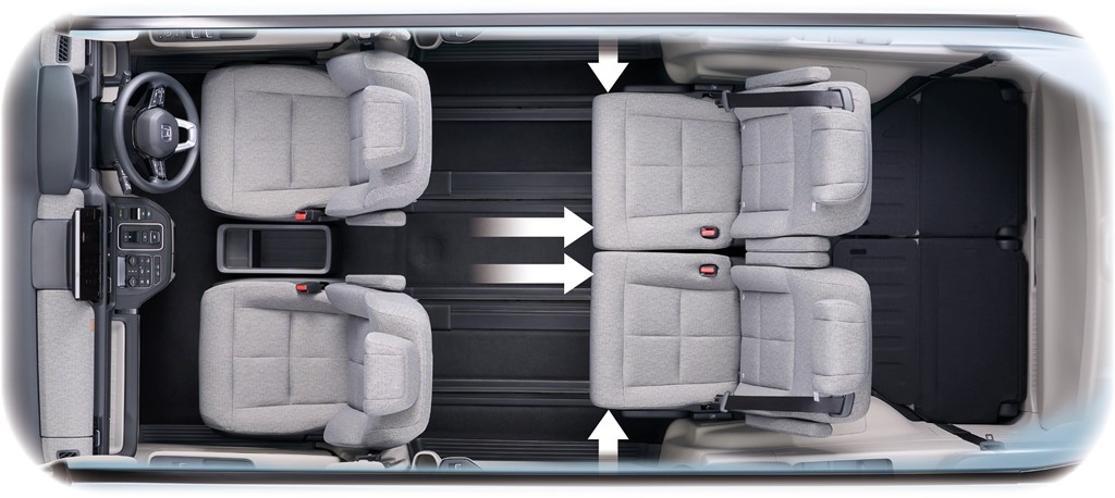 活力方盒Honda Stepwgn