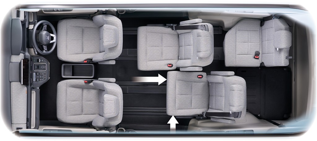 活力方盒Honda Stepwgn