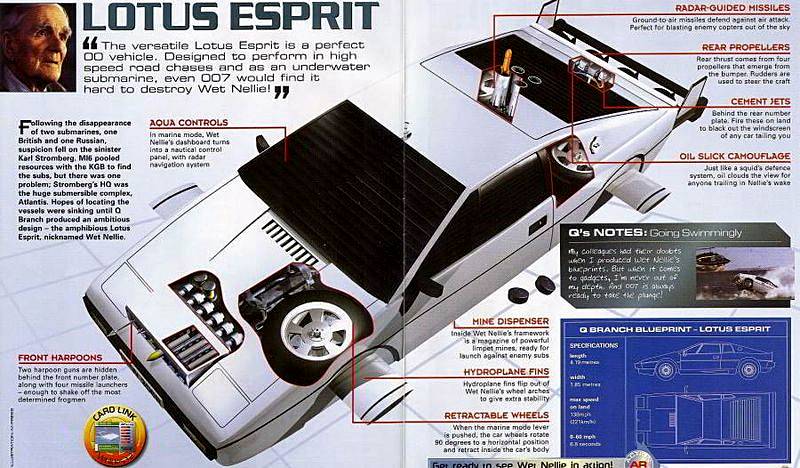 潛水蓮花 - 鐵金剛系列 07