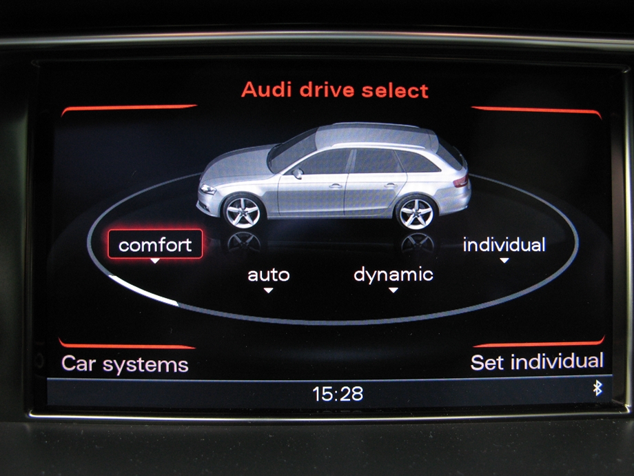 疾如風。掠如火 2013 Audi RS4 Avant