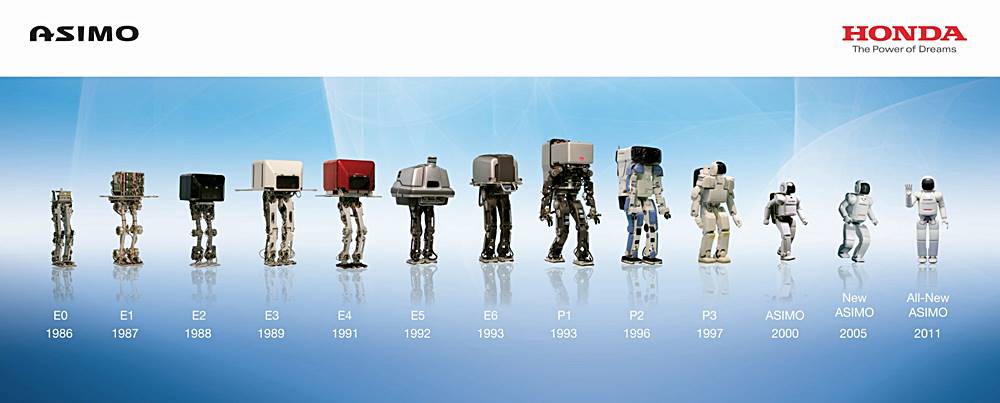 科技革命 – 日本夢