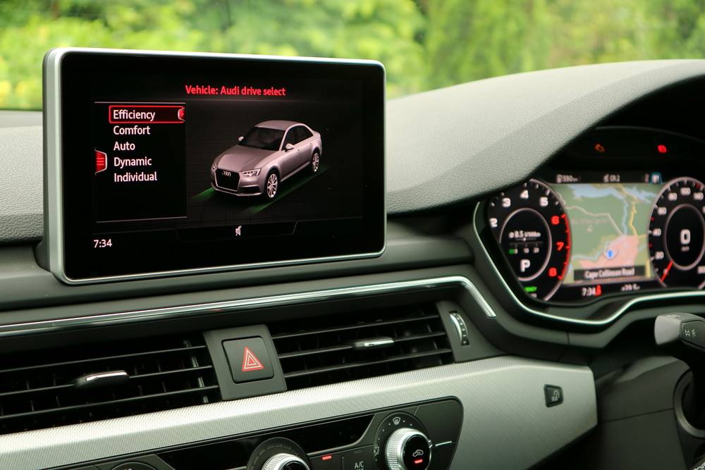 識揀一定揀 Audi A4 40 TFSI Sedan