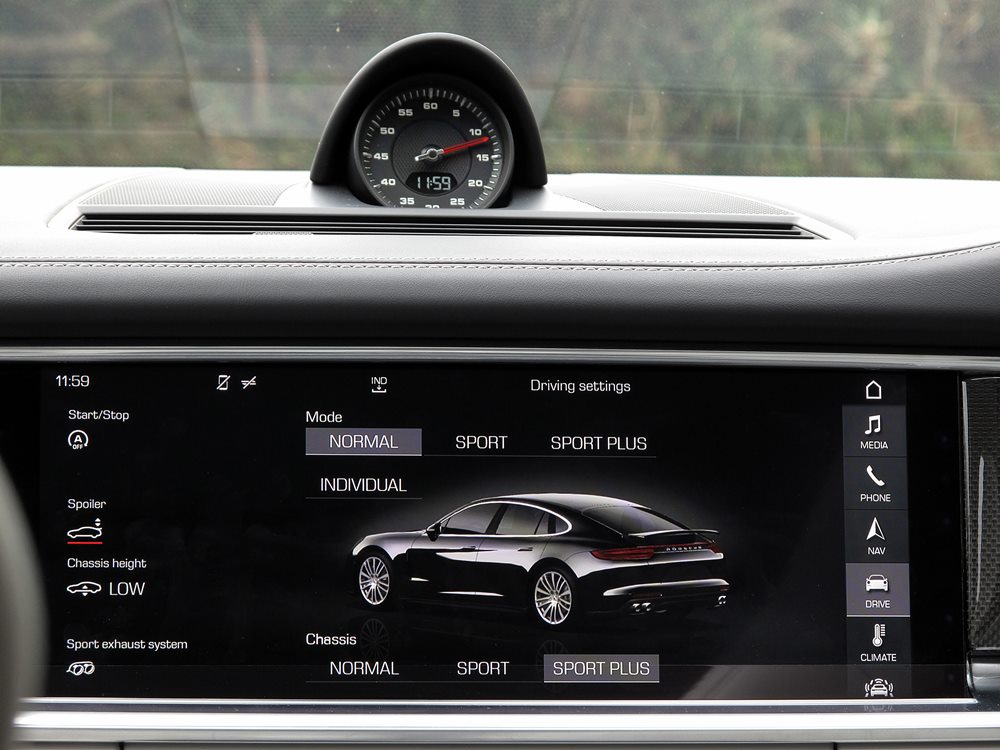 進化 Porsche Panamera 4S