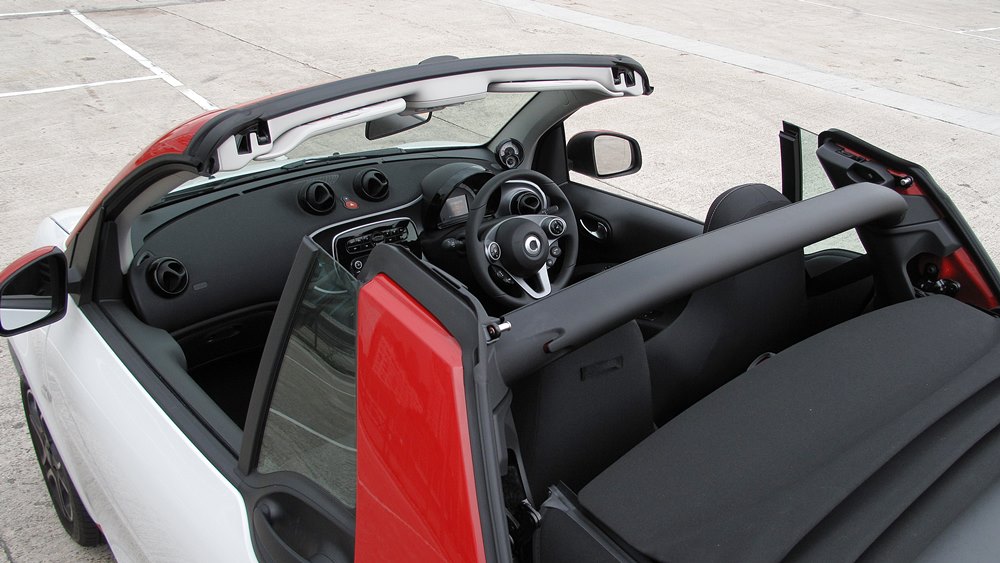 鍾意就鍾意 smart fortwo cabrio 52kW