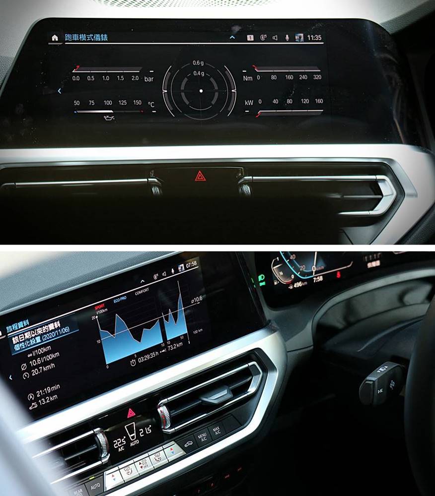 長測報告 BMW 320iA touring sport