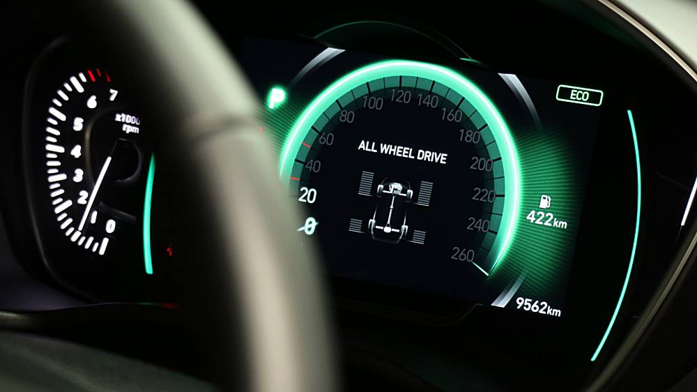 長測報告 Hyundai Santa Fe Premium