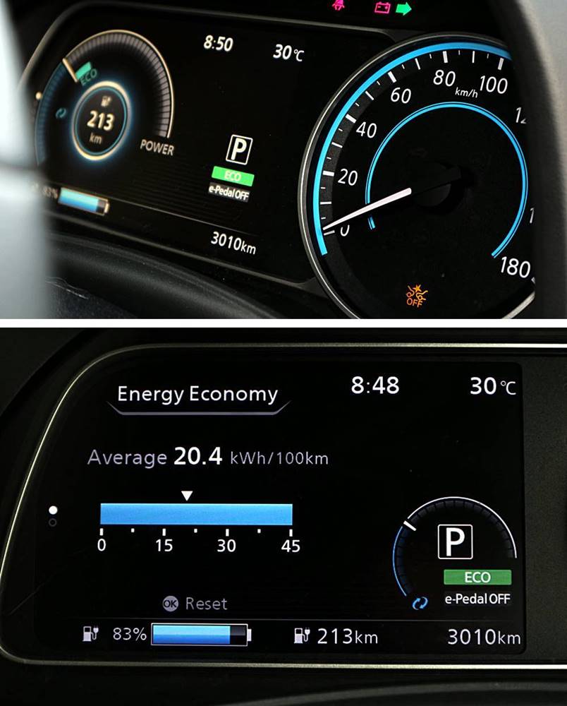 長測報告 Nissan Leaf Lux