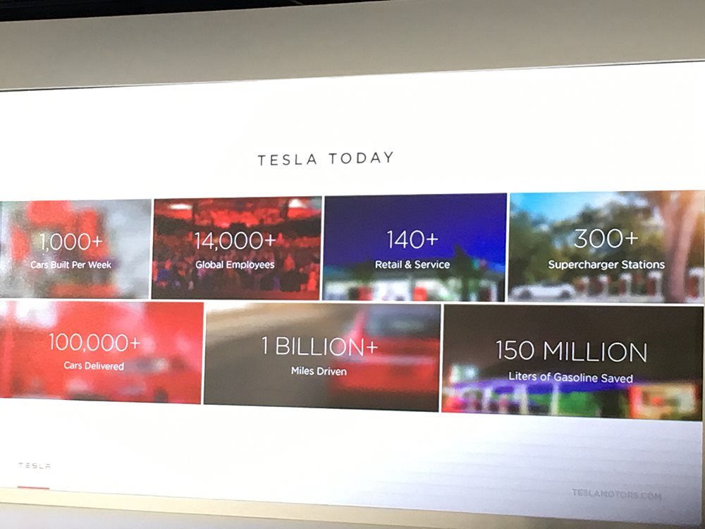 Elon Musk來港為Tesla造勢